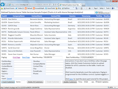 Microsoft Platform Ready Test Tool Crack With Key Free