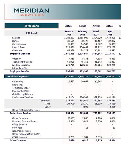 OpEx Forecast.jpg