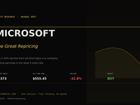 Microsoft: The Great Repricing — Equity Deep Dive