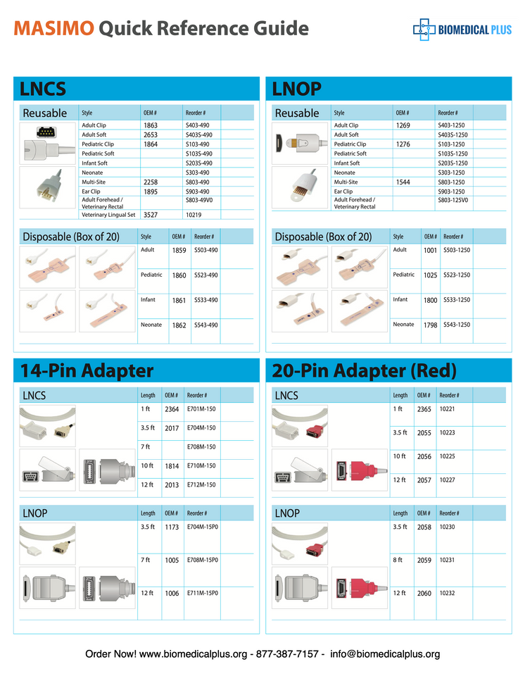 Masimo - Quick Reference Guide.png