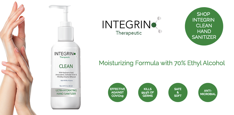 Integrin Clean Hand Sanitizer | Integrin Skin Care