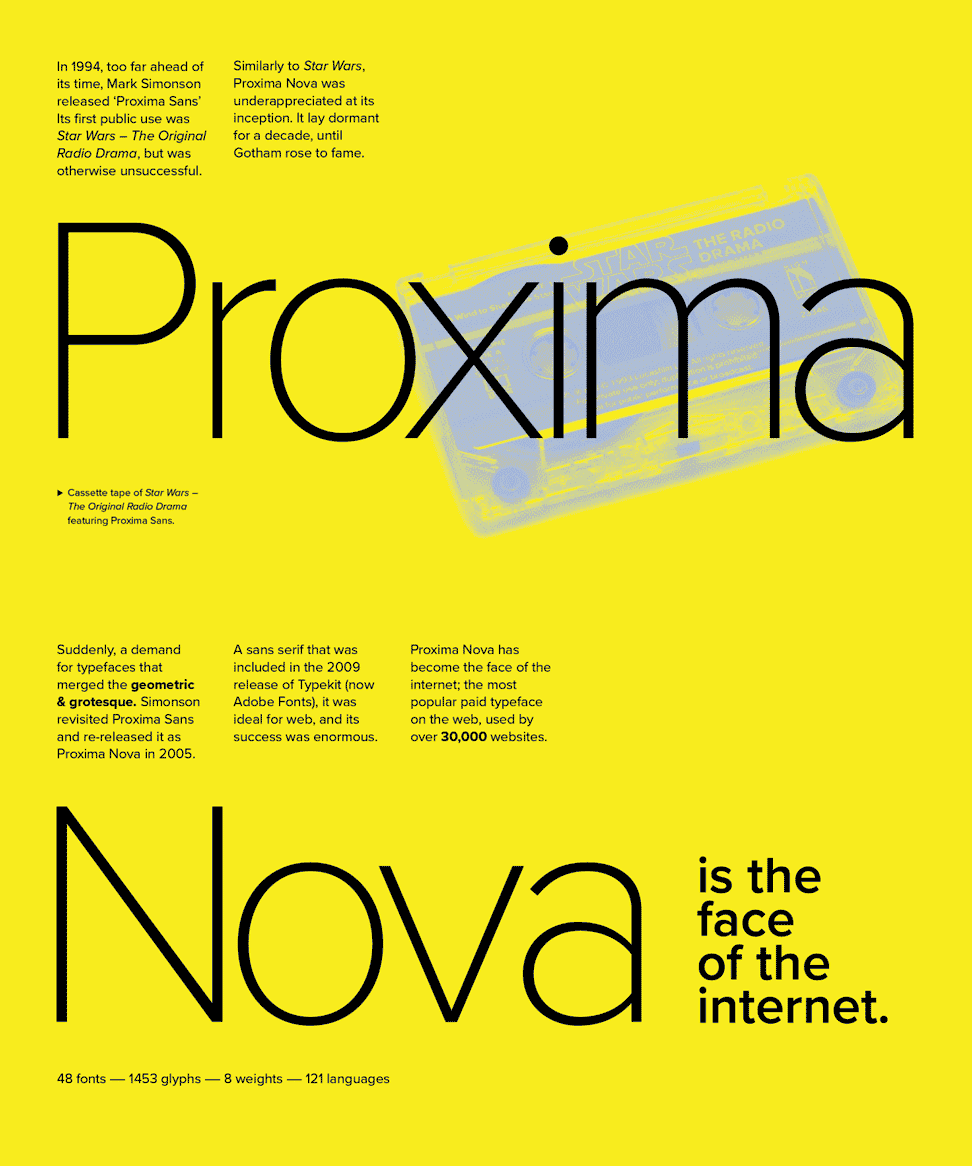 Proxima-Nova.gif