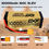 Miniature : DXF-POWER batterie 4S 15.2V 10000mAh 150C GoldSeries XT90