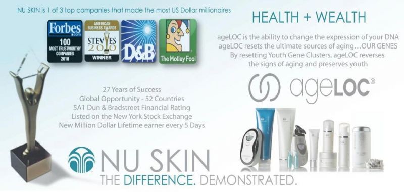 Nu Skin health + wealth