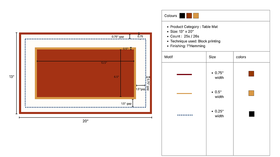 Napkin Specification Sheet