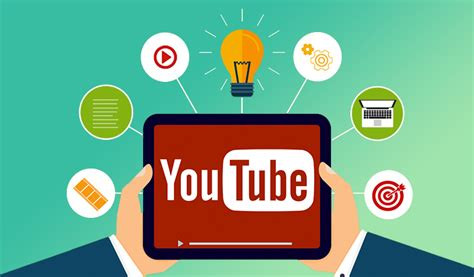 YouTube Marketing