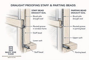 Draught Proofing Surrey