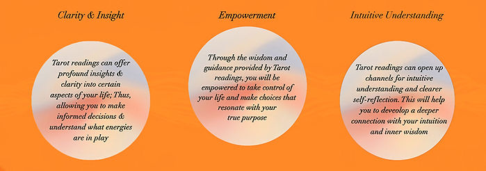 Why Tarot1.jpg