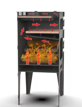 Miniatura: Hornito Pizza Piedra