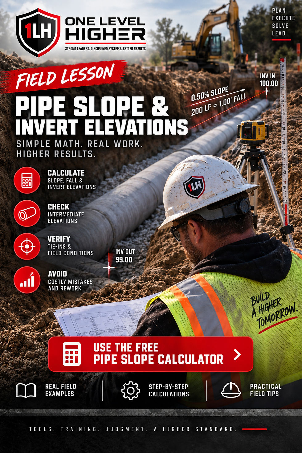 How to Calculate Pipe Slope & Invert Elevations