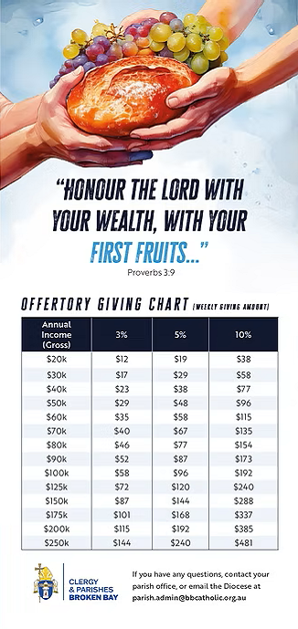 First Fruits brochure pg 6.png