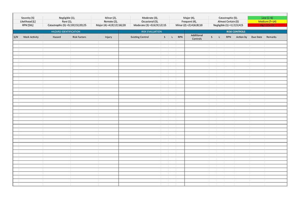 Thumbnail: Risk Assessment (RA) Template