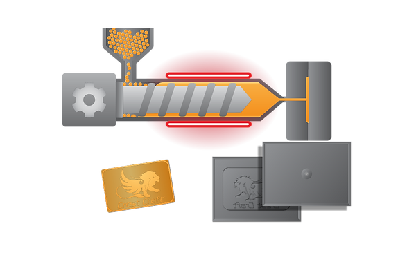 Illustration of Overview of Injection Molding Manufacturing