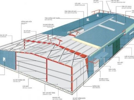 Quy trình xin giấy phép xây dựng nhà xưởng: Hướng dẫn chi tiết