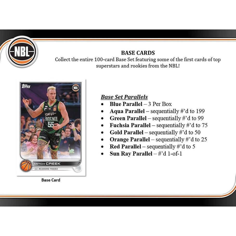 Thumbnail: 2022-23 Topps NBL Basketball Hobby Box