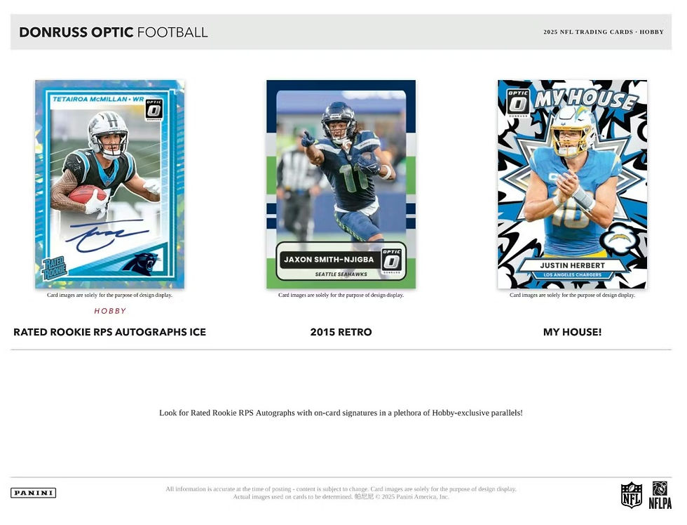 Thumbnail: 2025 NFL Panini Donruss Optic Football Hobby Box
