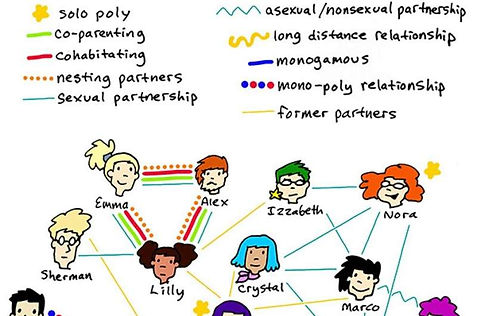 Couple relationship communication image