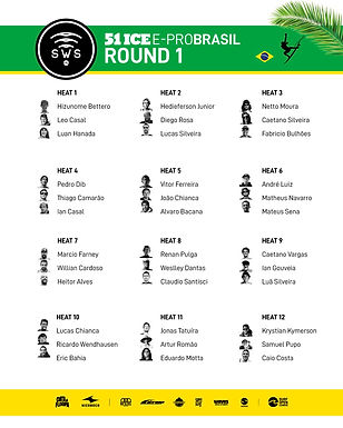 HERE'S 51ICE EPRO BRASIL R1 HEATDRAW READY TO KICK OFF!