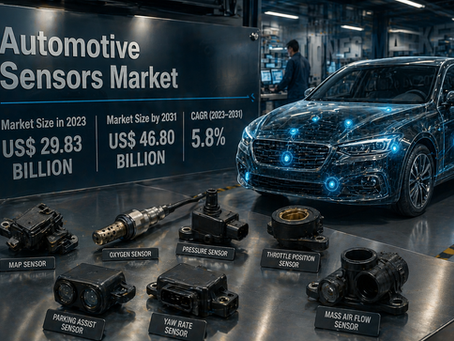 Automotive Sensors Market Growth Drivers: Trends, Opportunities, and Industry Insights