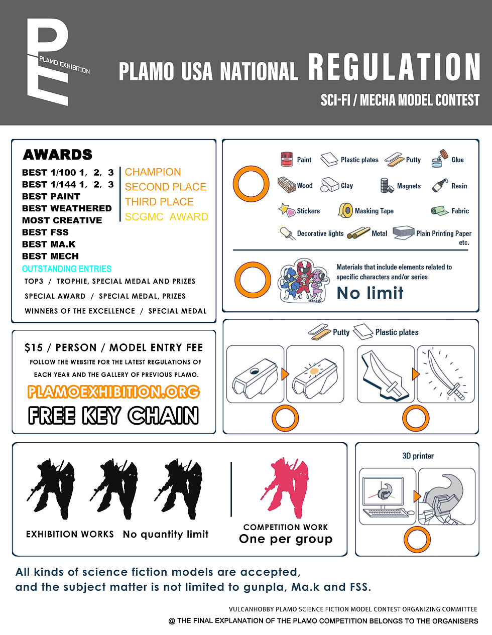 Plamo rules of the national Science Fiction Mech Model competition.