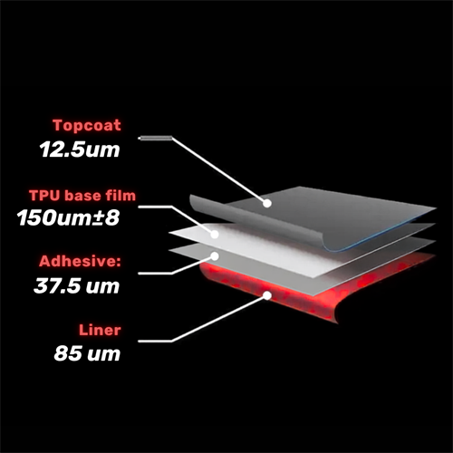 Color PPF film construction layers showing topcoat, TPU base film, adhesive, and liner