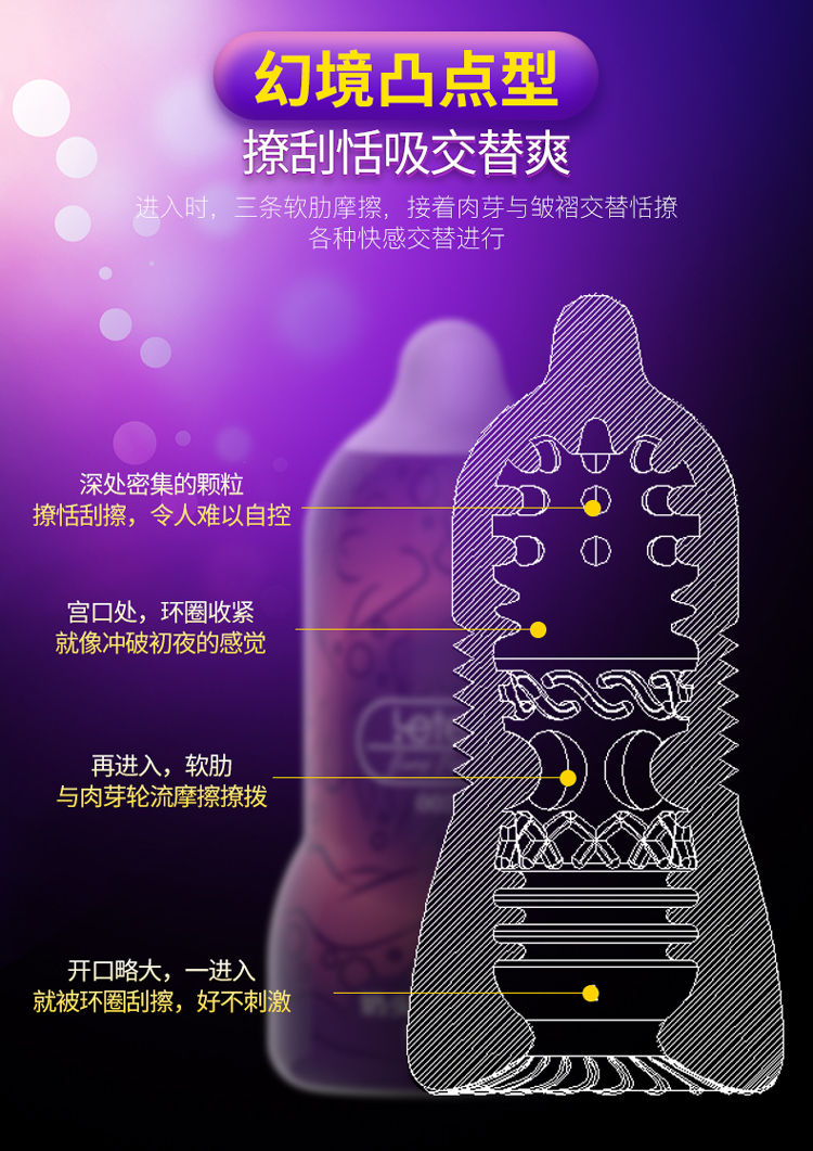 Thumbnail: Leten Transparent Manual Masturbation Cup