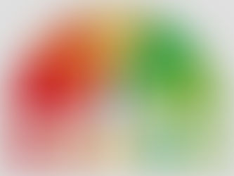 Everything You Need To Know About Credit Scores