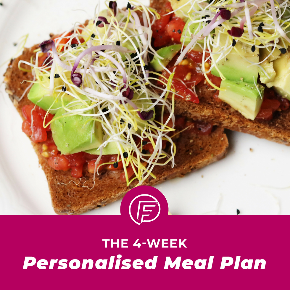 Fitness Farm Personalised Meal Plan - 4 Weeks