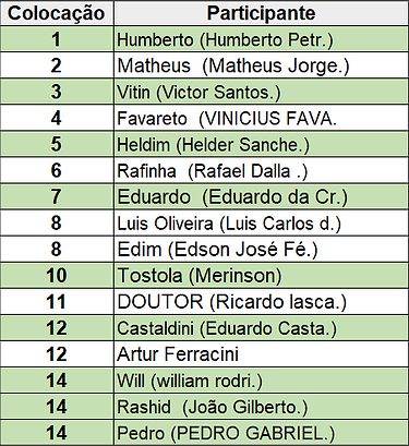 Snap 2024-07-03 at 23.35.16.png