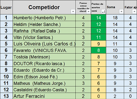 Snap 2024-07-03 at 23.27.38.png