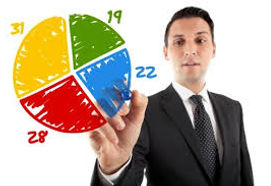 Empresa Consultoria Empresarial São Paulo , treinamento bpm processo six sigma iso 9000 startup implantações melhorias