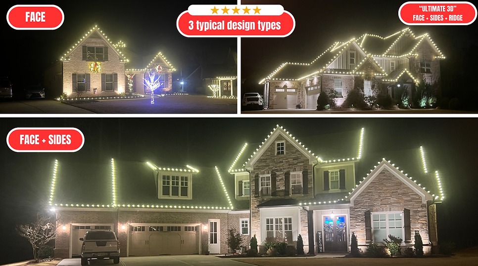 3 types of basic designs