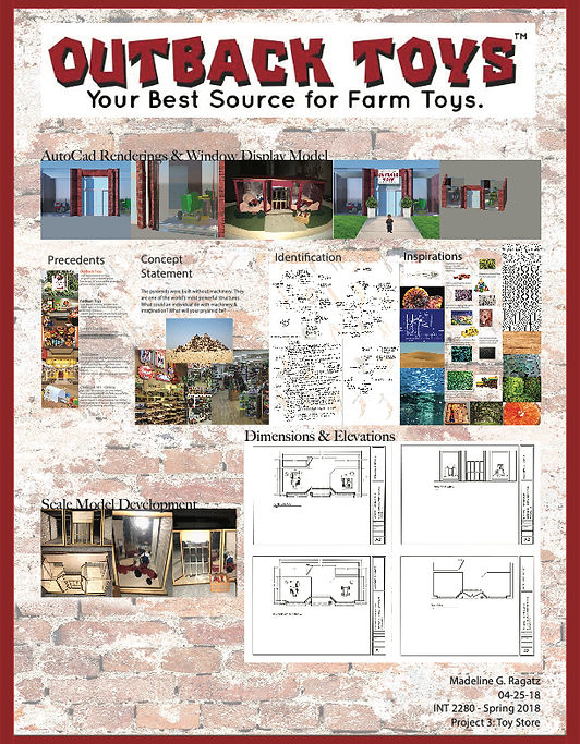 FINAL THREE ARTBOARDS PROJECT 3 (1) (1)-