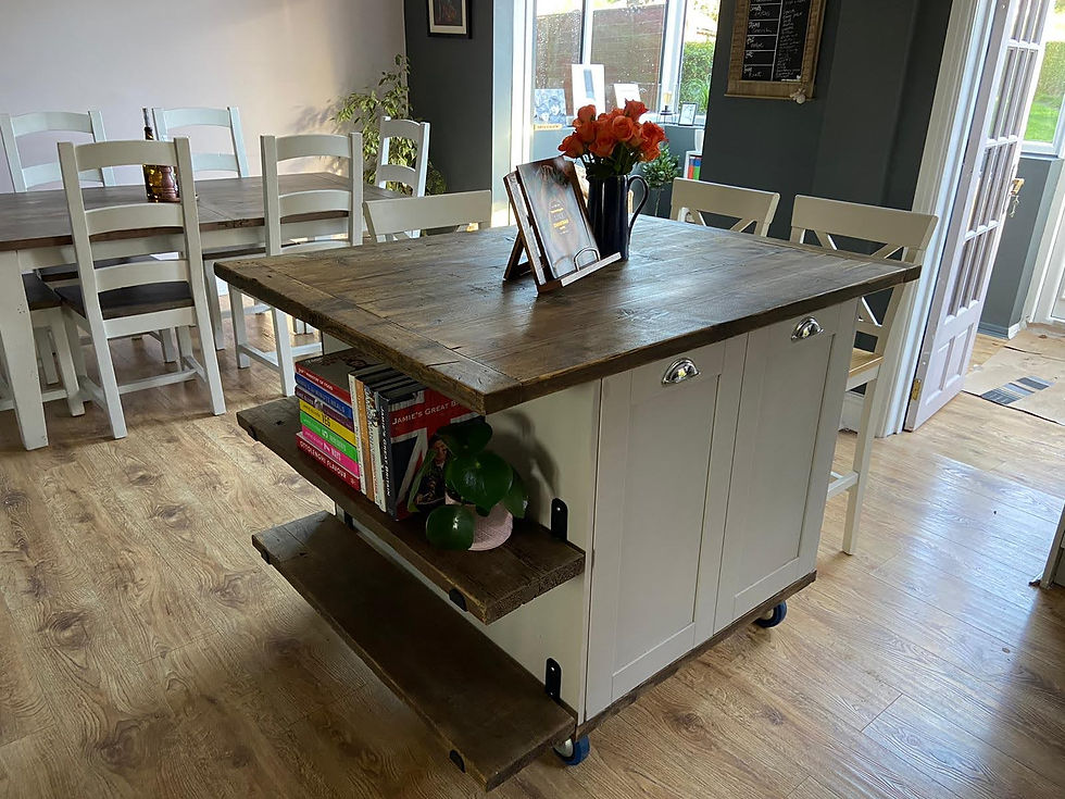 Thumbnail: Kitchen Islands