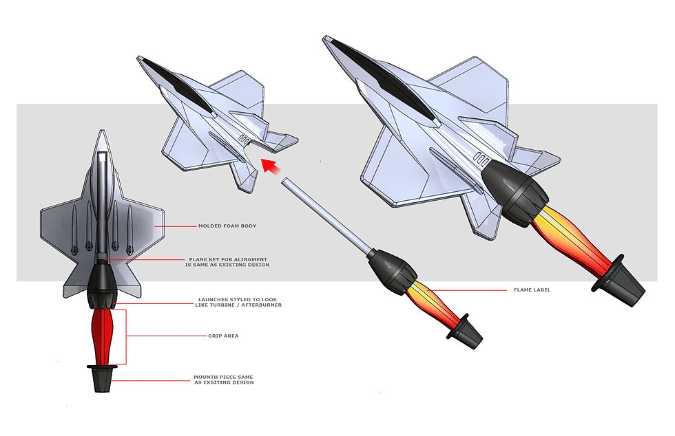 Spit Flyers concept