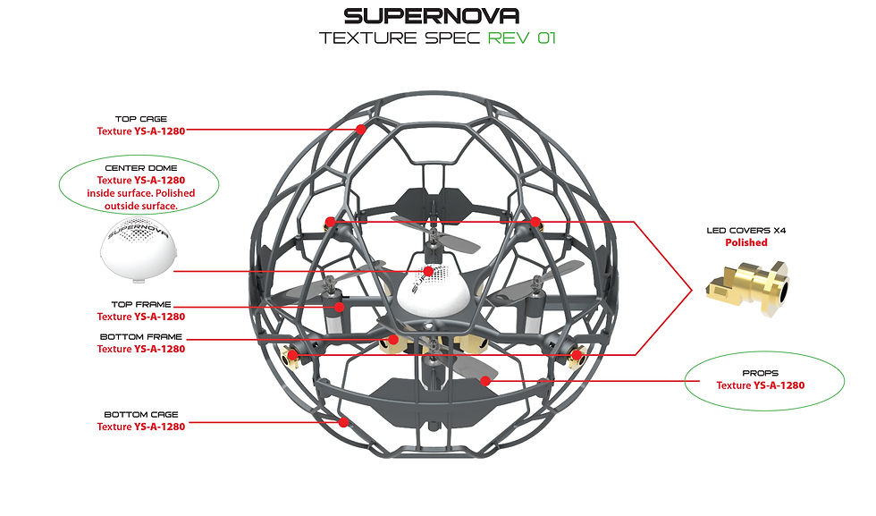 Supernova