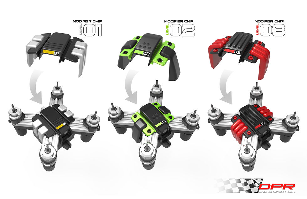 Drone Power racers