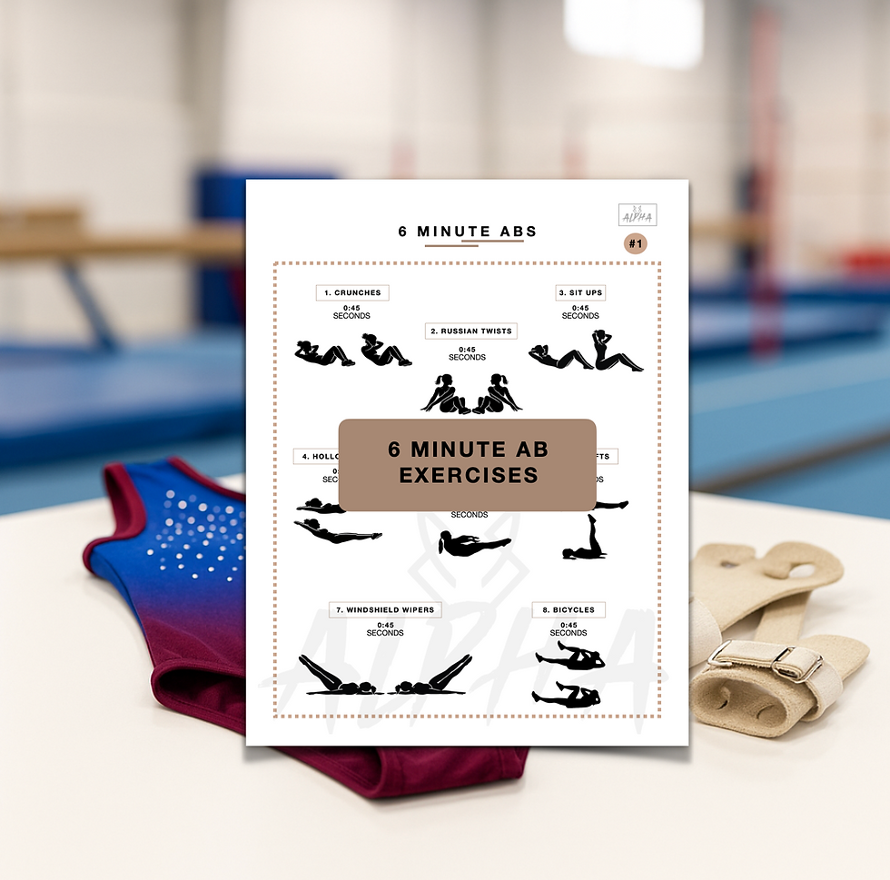 Thumbnail: 6 Minute Abs