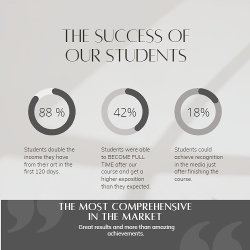 Miniatura: Sell My Art Online