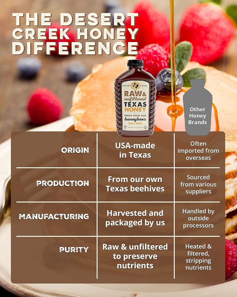 Thumbnail: Raw Honey 2lbs
