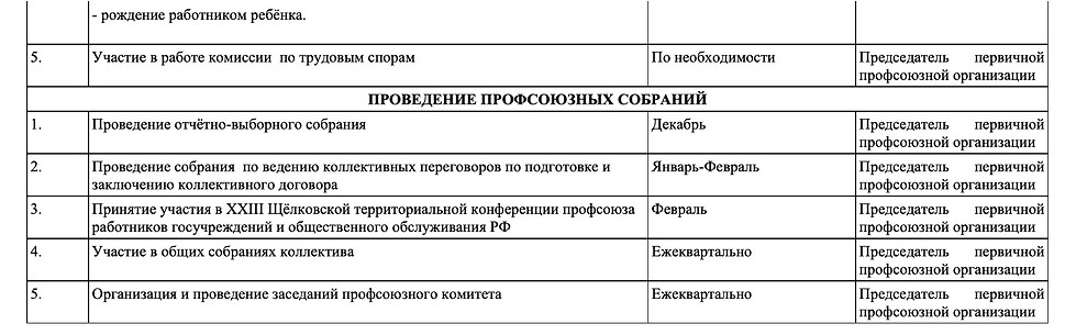 4ПЛАН МЕРОПРИЯТИЙ ПРОФСОЮЗА 2020 г..jpg
