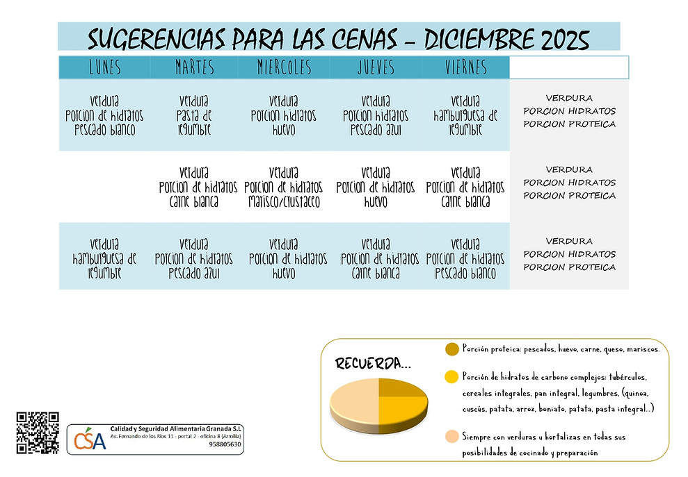 Sugerencia cenas diciembre 2025_page-0001.jpg