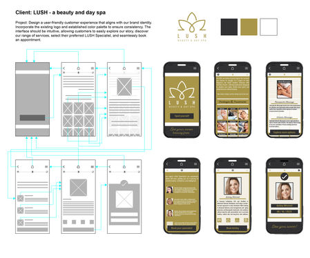 UX Design for LUSH Beauty and Spa App