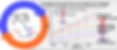 TOC - Varying.jpg