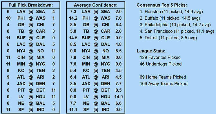 NFL Week 16 Promo Picks.png