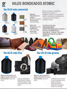 Conocimiento del producto