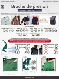 ¿Cómo aplicar el producto?