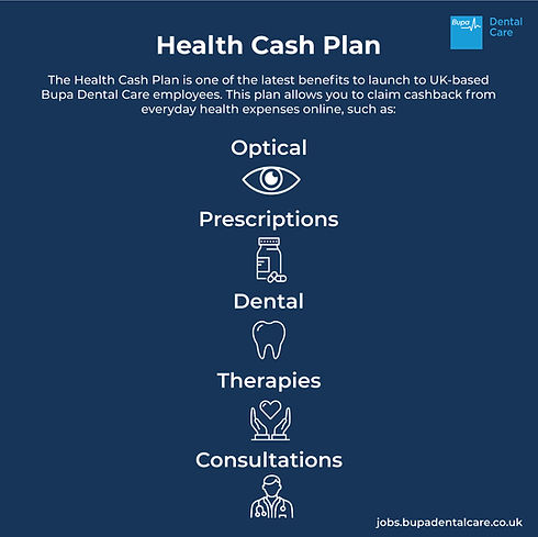 Bupa cash plan