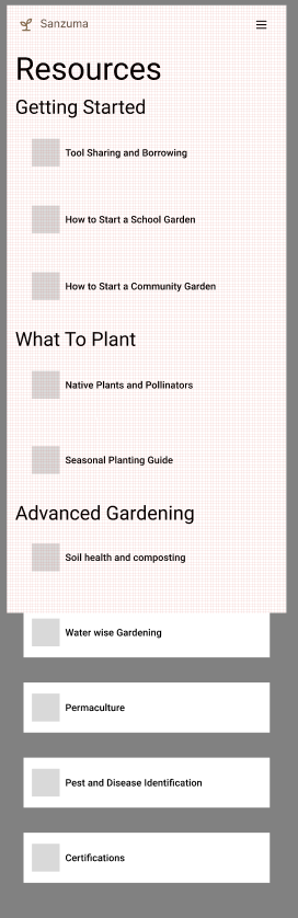 lowfidelity_Marin_county_redesign_resources.PNG