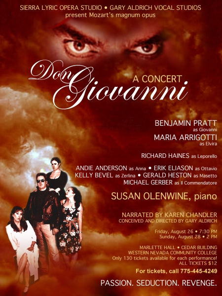 DON GIOVANNI poster